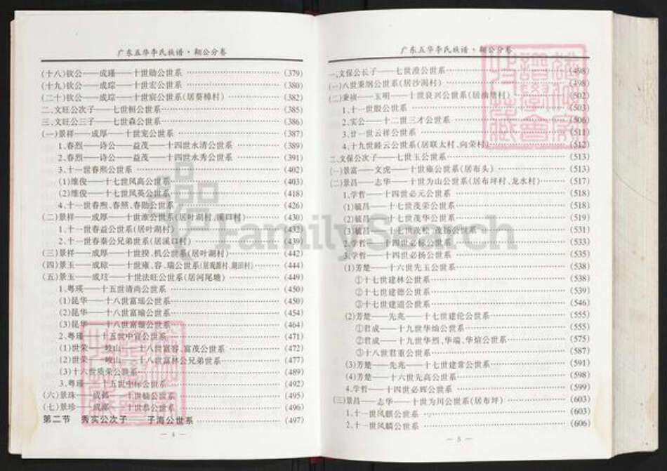 广东省梅州市五华县李氏族谱-广东五华李氏族谱.pdf电子版预览图4 广东省梅州市五华县李氏族谱-广东五华李氏族谱.pdf电子版预览图4