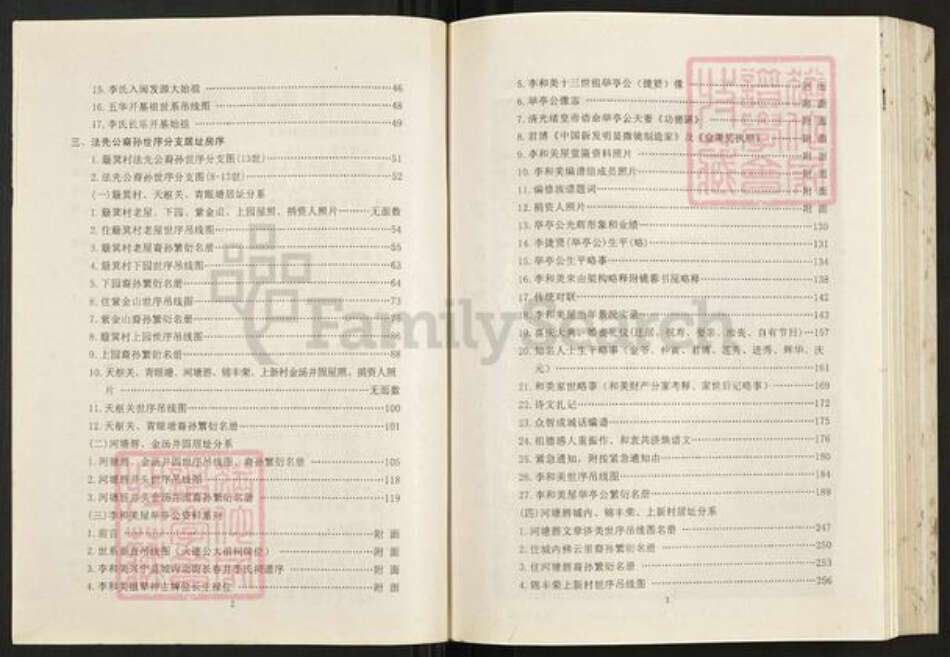 广东省梅州市兴宁市李氏陇西堂族谱-李氏宗谱.pdf电子版预览图5