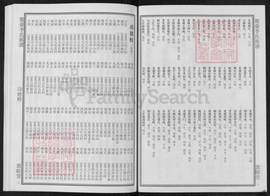 山东省德州市齐河县马集镇李氏敦睦堂族谱-鸾台李氏族谱.pdf电子版预览图2 山东省德州市齐河县马集镇李氏敦睦堂族谱-鸾台李氏族谱.pdf电子版预览图2