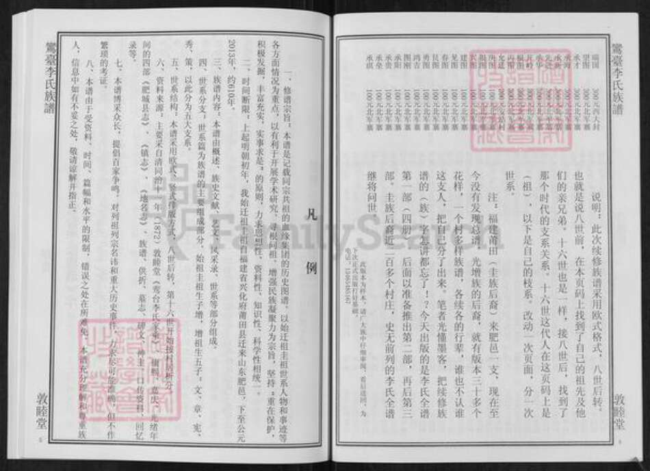 山东省德州市齐河县马集镇李氏敦睦堂族谱-鸾台李氏族谱.pdf电子版预览图3 山东省德州市齐河县马集镇李氏敦睦堂族谱-鸾台李氏族谱.pdf电子版预览图3