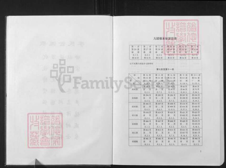 安徽省安庆市怀宁县石牌镇李氏敦睦堂族谱-李氏大成宗谱.pdf电子版预览图5