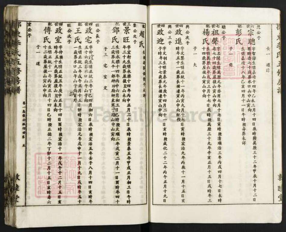 湖南省邵阳市邵东李氏敦睦堂族谱-邵东李氏五修房谱.pdf电子版预览图4