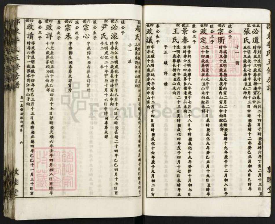 湖南省邵阳市邵东李氏敦睦堂族谱-邵东李氏五修房谱.pdf电子版预览图5