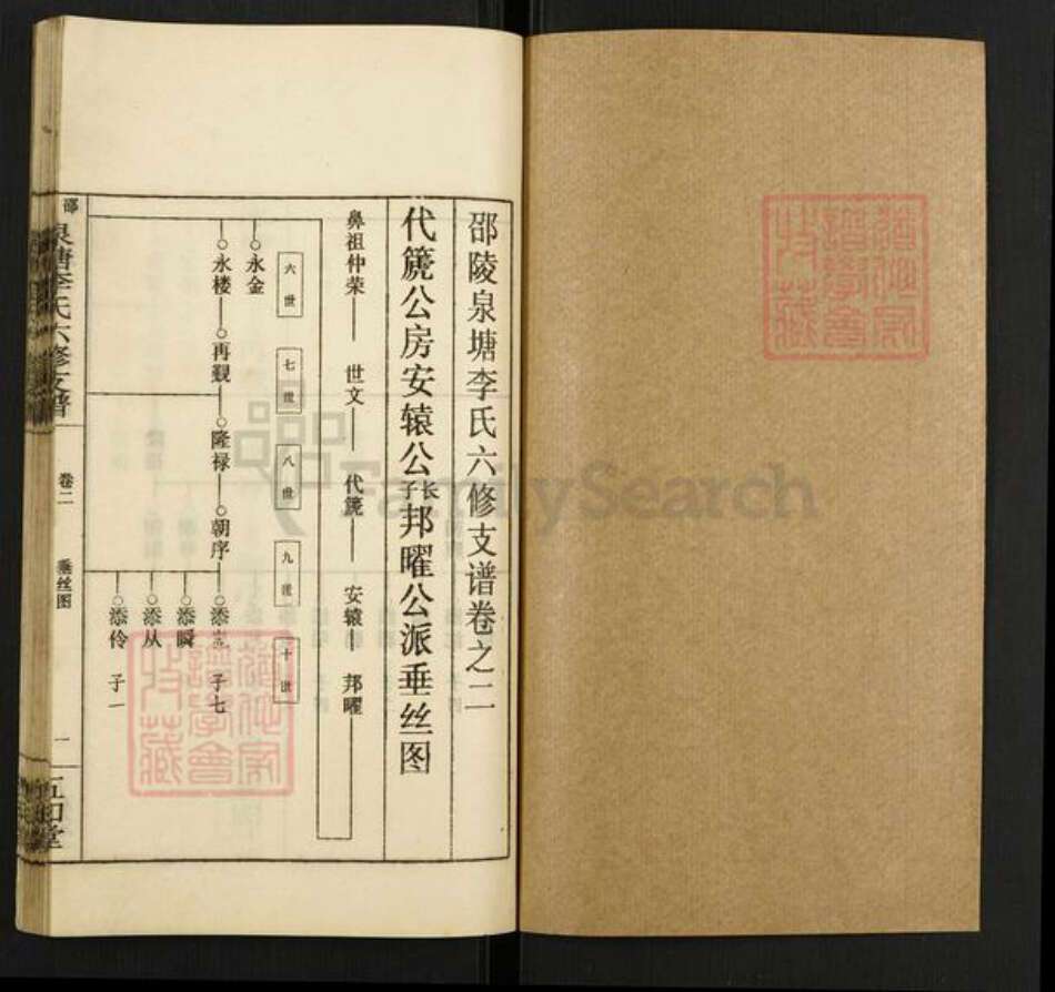 湖南省邵阳市邵东市李氏五知堂族谱-邵陵泉塘李氏六修支谱.pdf电子版预览图1