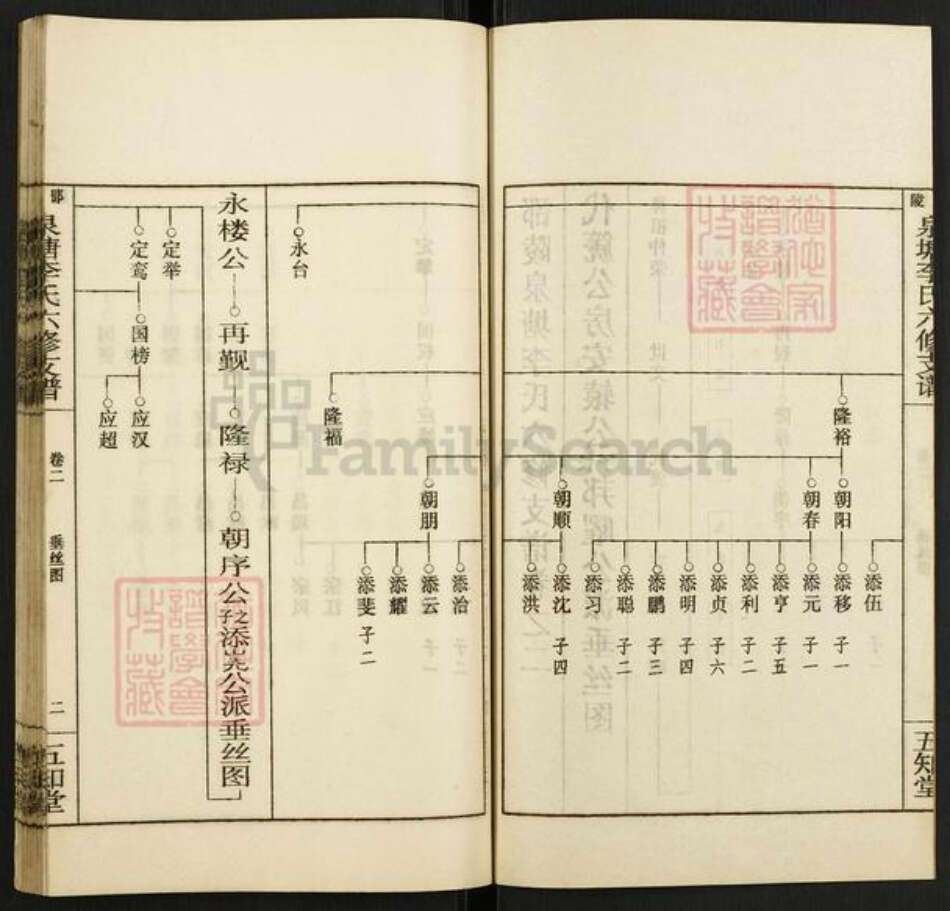 湖南省邵阳市邵东市李氏五知堂族谱-邵陵泉塘李氏六修支谱.pdf电子版预览图2