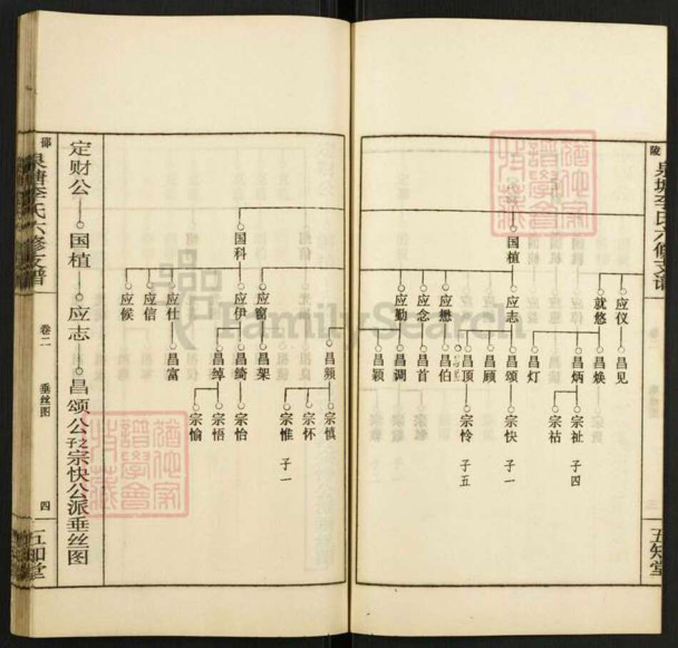 湖南省邵阳市邵东市李氏五知堂族谱-邵陵泉塘李氏六修支谱.pdf电子版预览图4