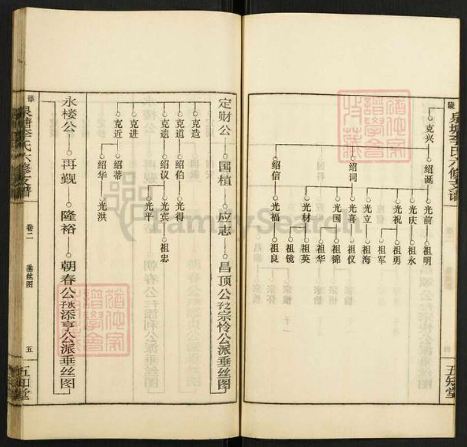 湖南省邵阳市邵东市李氏五知堂族谱-邵陵泉塘李氏六修支谱.pdf电子版预览图5