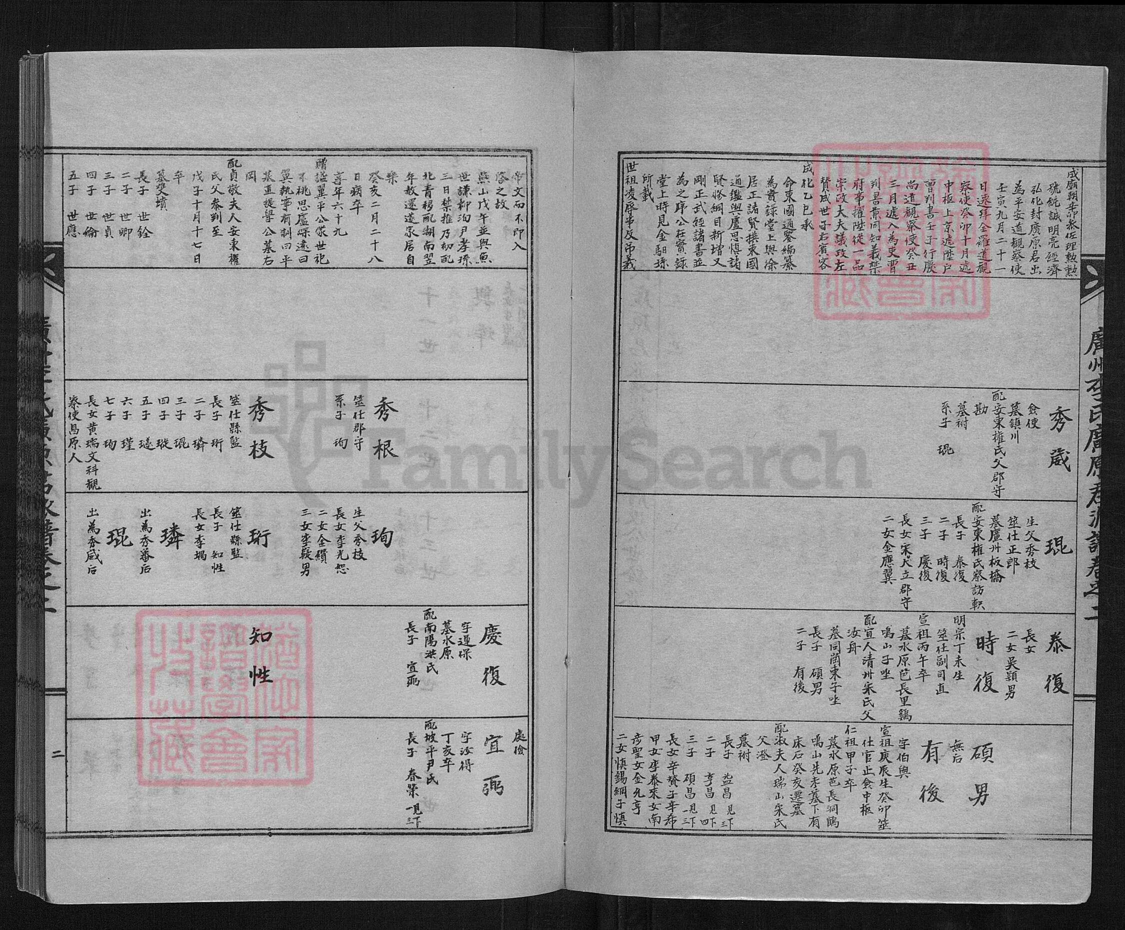 广东省广州市李氏族谱-广州李氏广原君派谱.pdf电子版预览图2