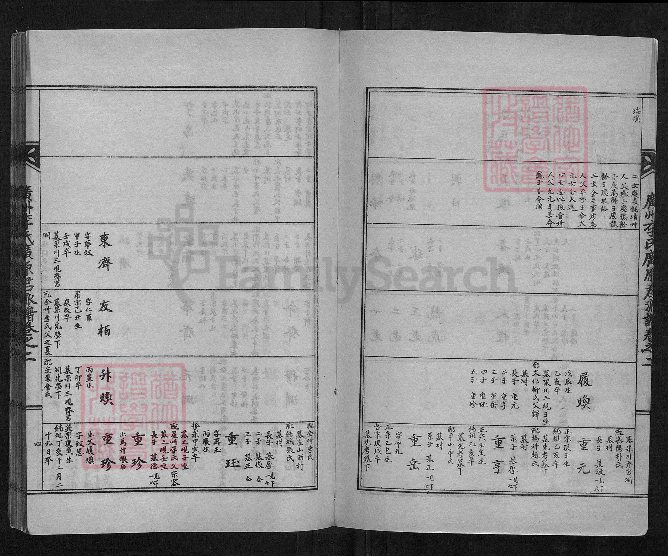 广东省广州市李氏族谱-广州李氏广原君派谱.pdf电子版预览图4