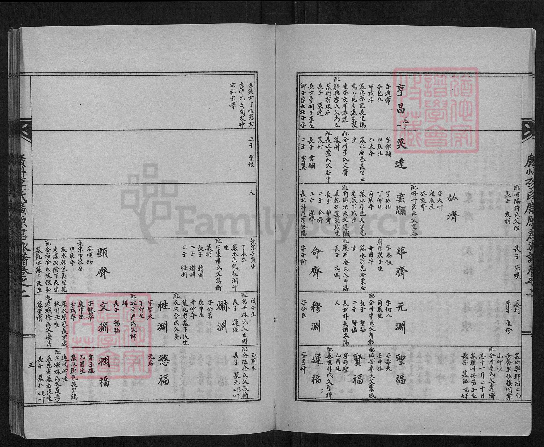 广东省广州市李氏族谱-广州李氏广原君派谱.pdf电子版预览图5