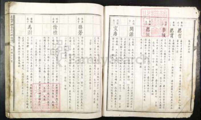 江西省赣州市全南县李氏族谱-虔南中牌李氏七修族谱.pdf电子版预览图5