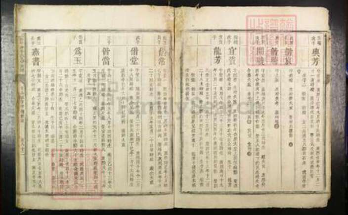 江西省赣州市于都县贡江镇李氏族谱-虔南中牌李氏五修族谱.pdf电子版预览图3