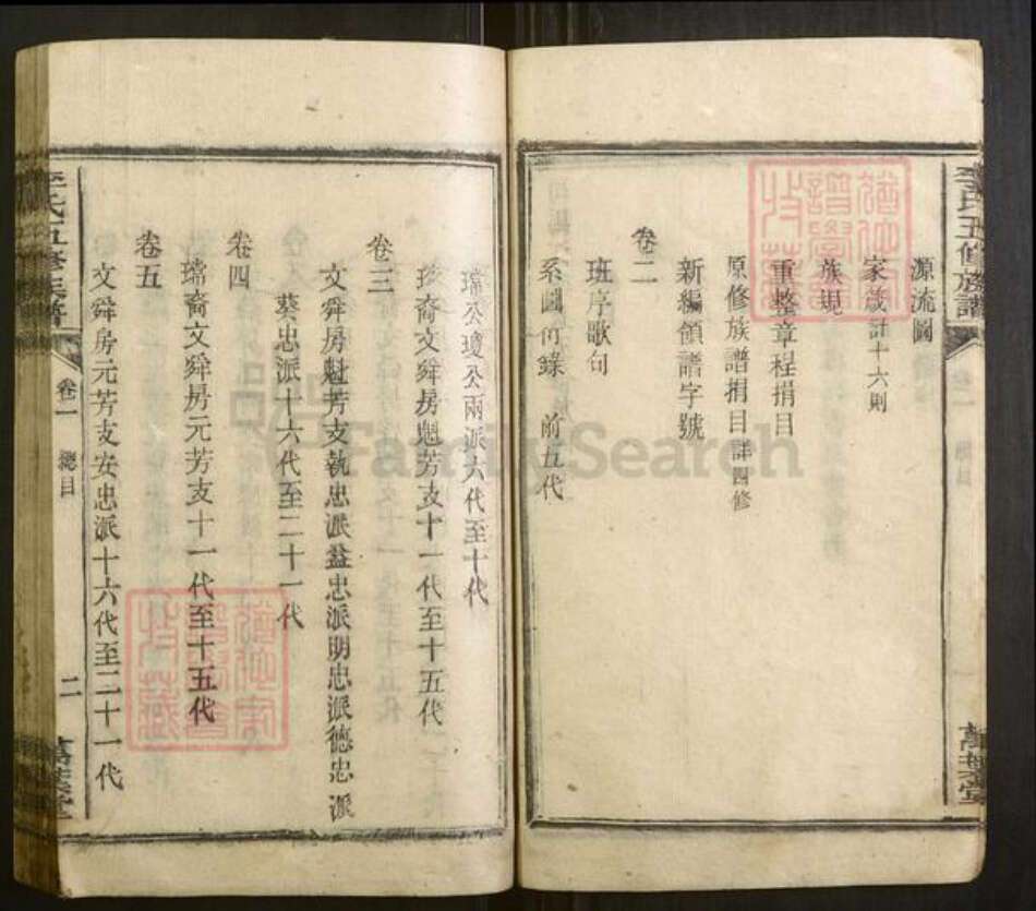 湖南省衡阳市李氏族谱-司马江李氏五修族谱 [20卷].pdf电子版预览图5