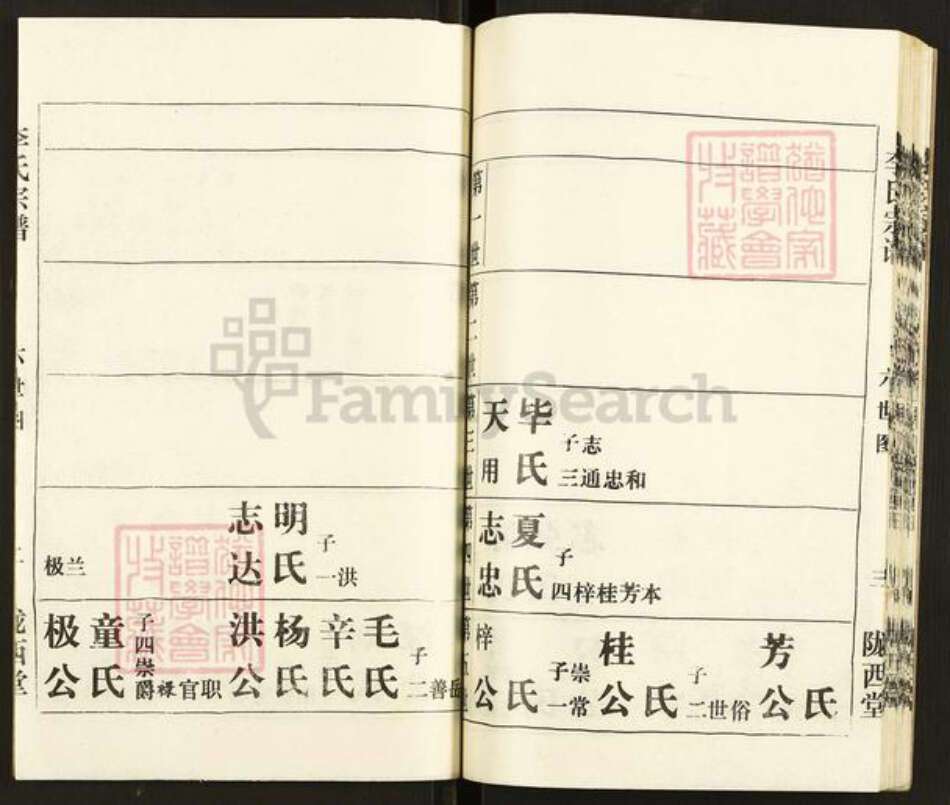 湖北省武汉市湖北省武汉市李氏陇西堂族谱-李氏宗谱.pdf电子版预览图3