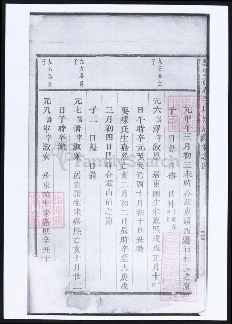 江西省抚州市乐安县李氏族谱-乐安赤石李氏宗谱.pdf电子版预览图1
