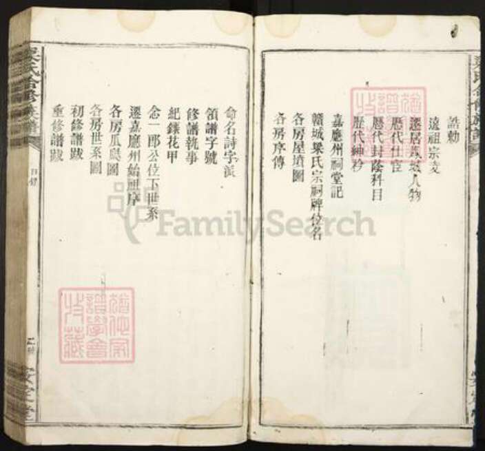 江西省赣州市兴国县梁氏安定堂族谱-梁氏合修族谱.pdf电子版预览图3