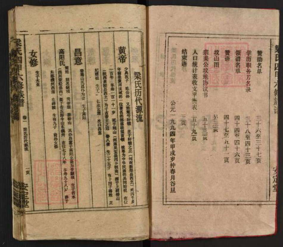 湖南省娄底市涟源市三甲乡梁氏安定堂族谱-梁氏四甲六修族谱.pdf电子版预览图3