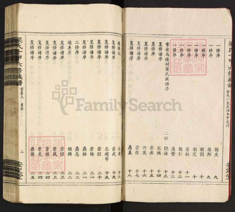 湖南省娄底市涟源市三甲乡梁氏安定堂族谱-梁氏十甲六修族谱.pdf电子版预览图3