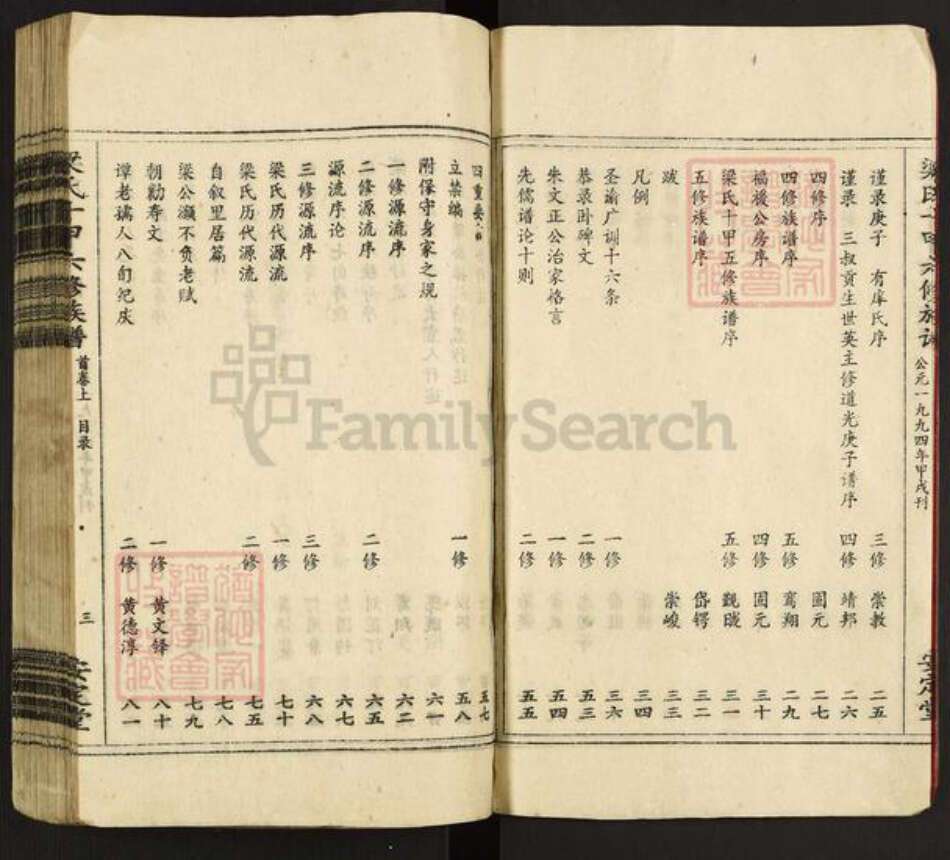 湖南省娄底市涟源市三甲乡梁氏安定堂族谱-梁氏十甲六修族谱.pdf电子版预览图4