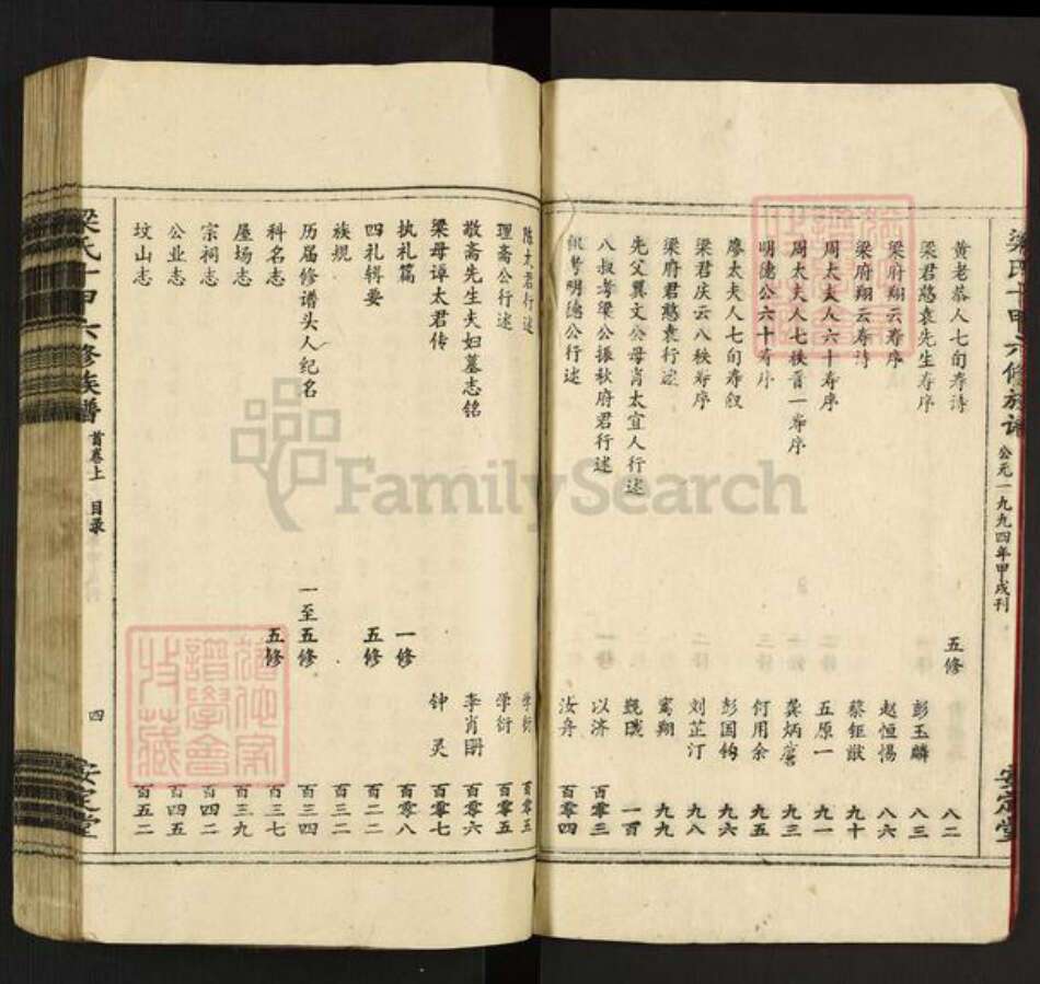 湖南省娄底市涟源市三甲乡梁氏安定堂族谱-梁氏十甲六修族谱.pdf电子版预览图5