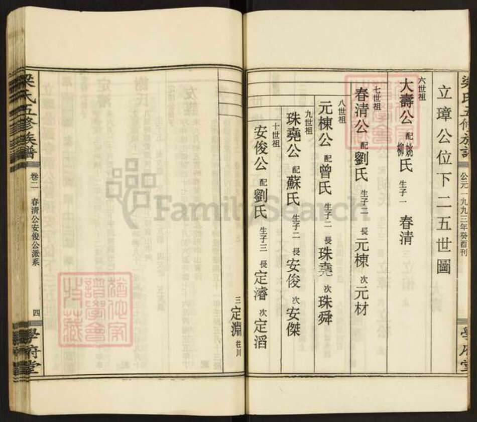 山西省运城市夏县梁氏学府堂族谱-梁氏五修族谱.pdf电子版预览图4