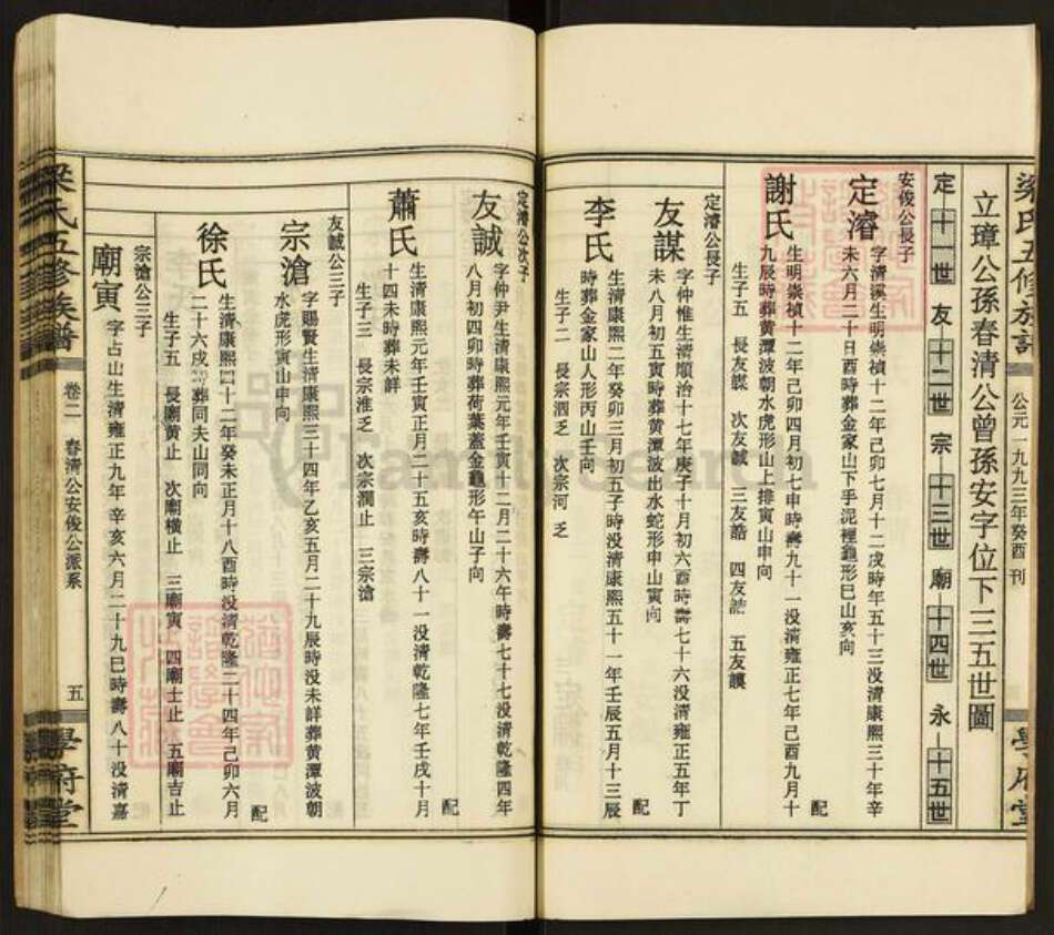 山西省运城市夏县梁氏学府堂族谱-梁氏五修族谱.pdf电子版预览图5