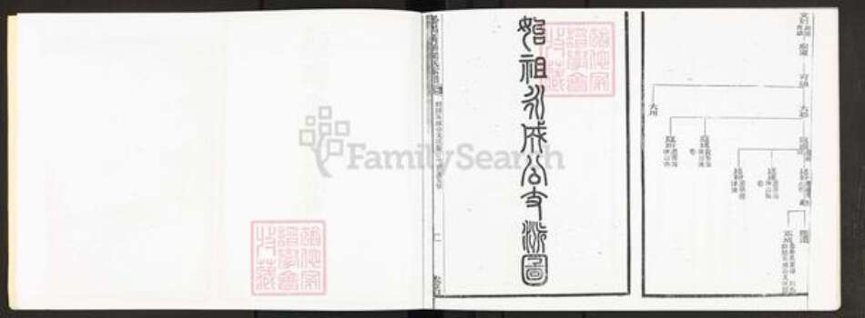 广东省广州市番禺区梁氏族谱-番禺黄埔梁氏家谱.pdf电子版预览图4