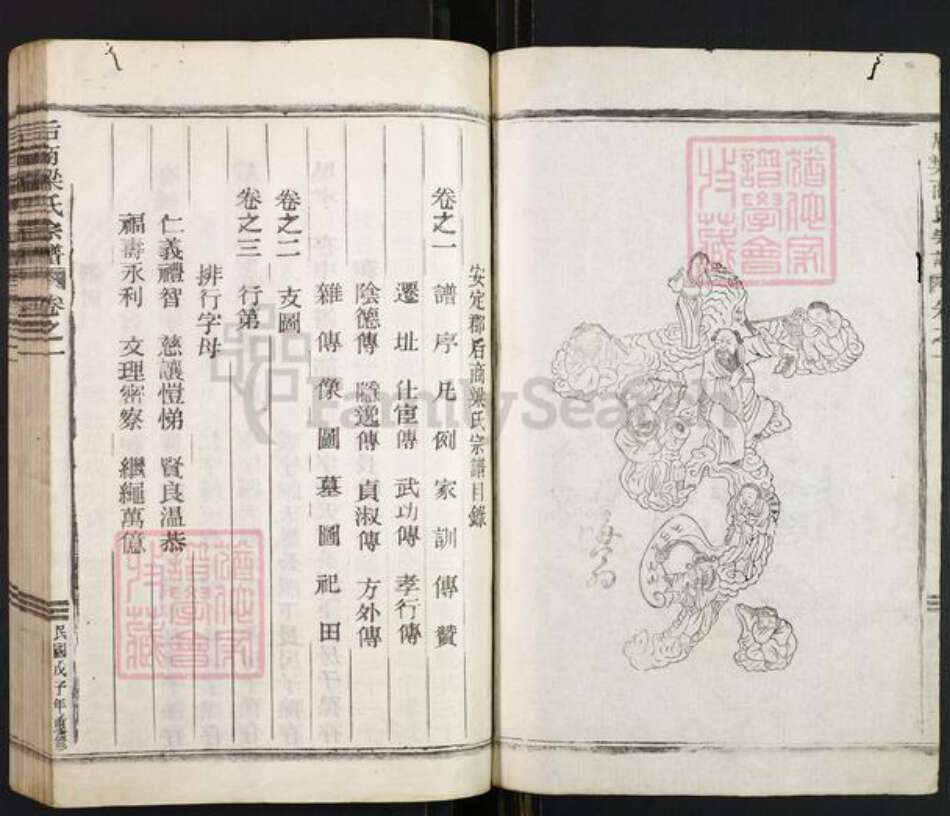 浙江省丽水市莲都区梁氏族谱-后商梁氏宗谱.pdf电子版预览图2