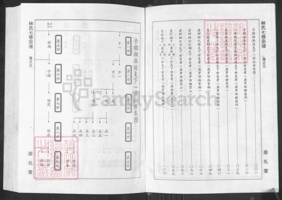 湖北省黄冈市罗田县林氏崇礼堂族谱-罗田林氏七修族谱.pdf电子版预览图3
