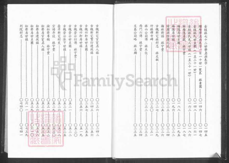 福建省福州市长乐区林氏思德堂族谱-长乐金桂林宗谱.pdf电子版预览图5