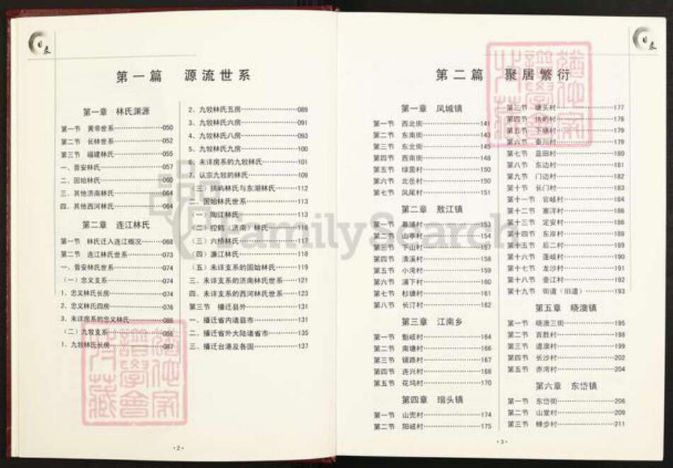 福建省福州市福建省福州市连江县晓澳镇林氏如在堂族谱-连江林氏联谱.pdf电子版预览图4