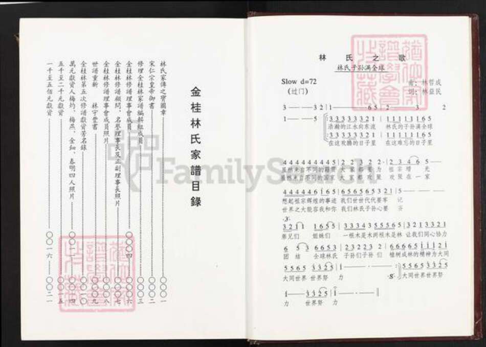 福建省福州市长乐区金峰镇林氏思德堂族谱-长乐金桂林宗谱.pdf电子版预览图2