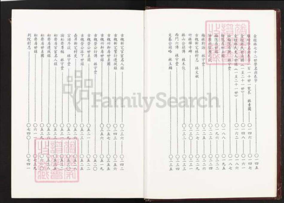 福建省福州市长乐区金峰镇林氏思德堂族谱-长乐金桂林宗谱.pdf电子版预览图4