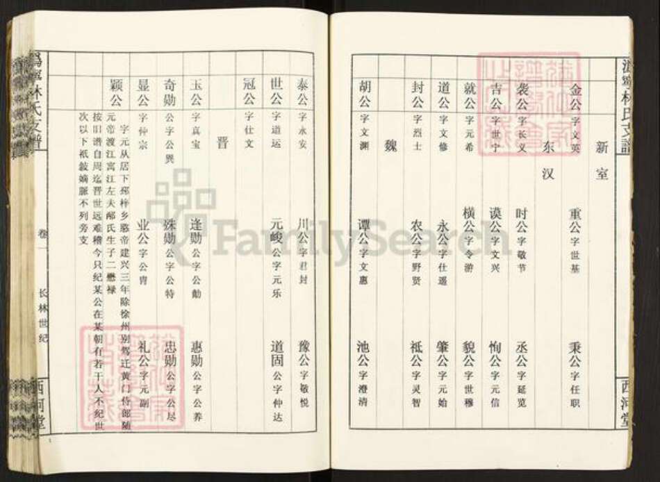 湖南省长沙市宁乡市林氏西河堂族谱-沩宁林氏支谱.绍肃房.pdf电子版预览图4