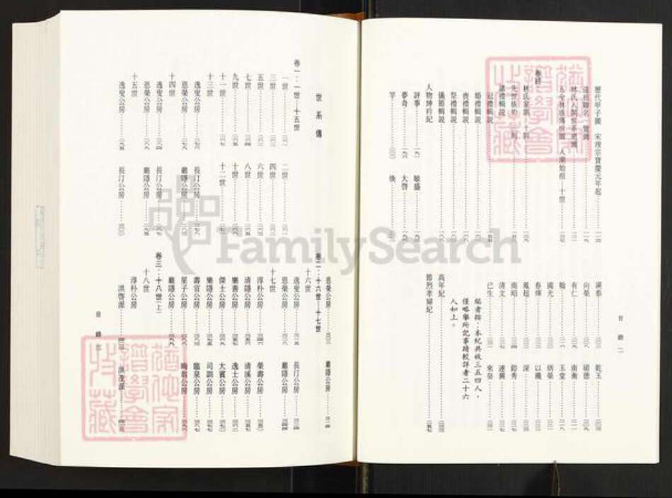 福建省泉州市金门县金沙林氏族谱-蕉岭台湾五全林氏族谱.pdf电子版预览图5