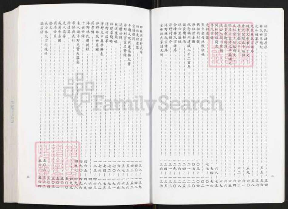 福建省福州市长乐区林氏族谱-九牧四林泮野族谱.pdf电子版预览图3