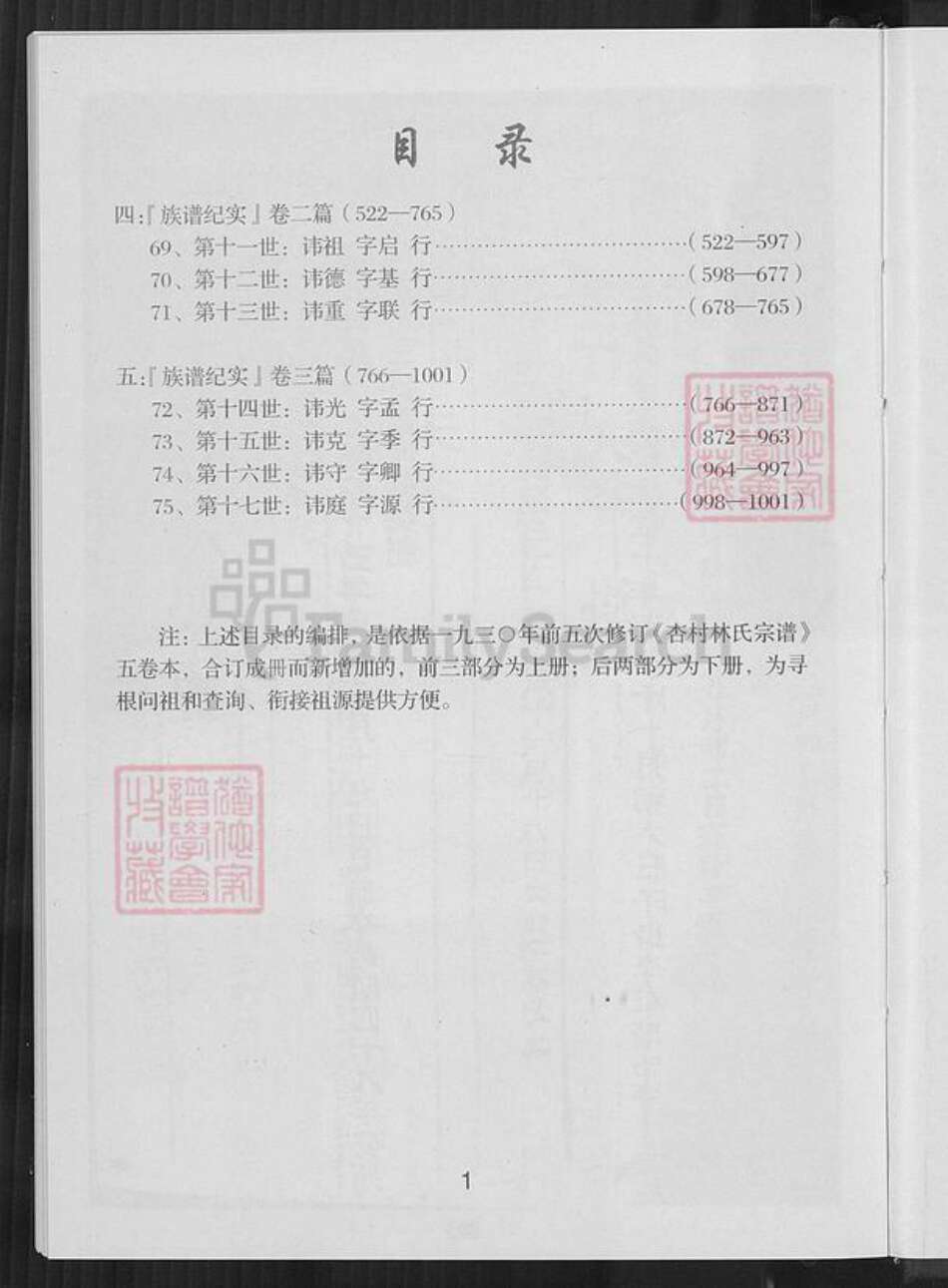 福建省泉州市南安市康美镇林氏族谱-杏村林氏宗谱.pdf电子版预览图4