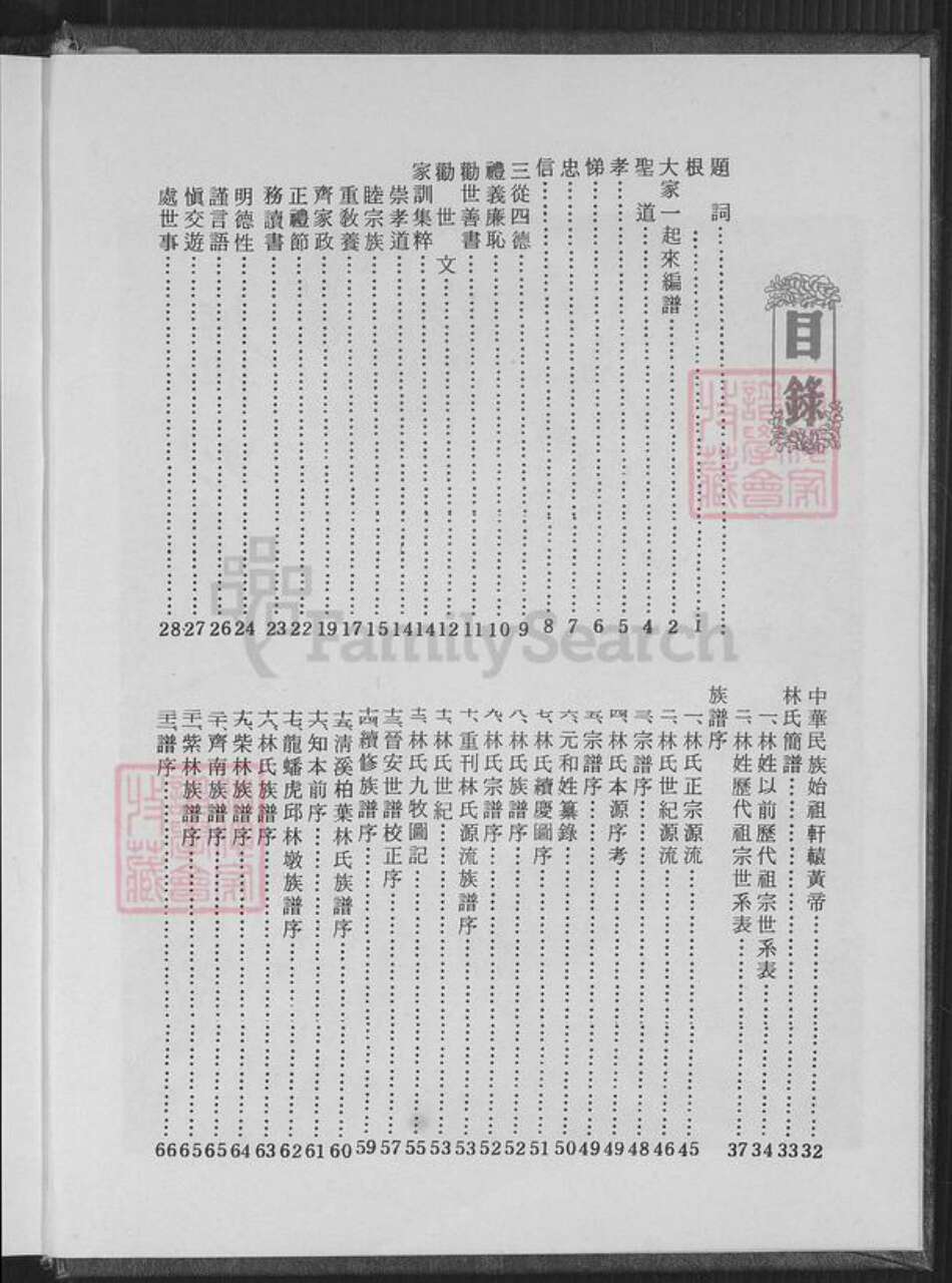 台湾新北市五股区林氏族谱-林氏族谱.pdf电子版预览图3