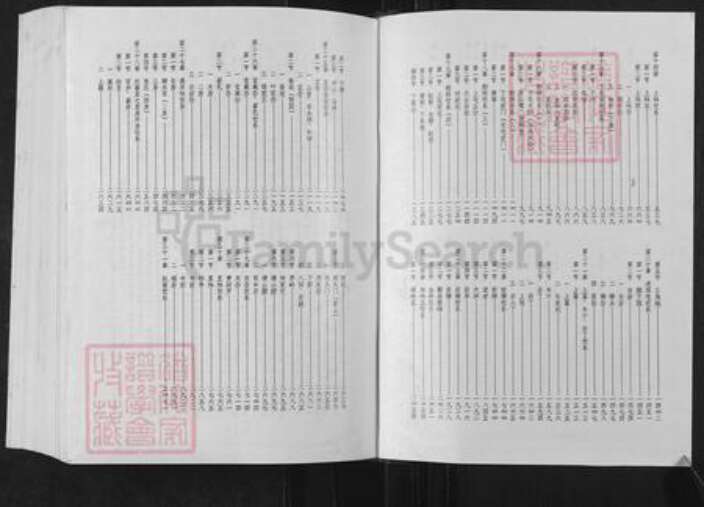 浙江省台州市仙居县仙居林氏族谱-断桥林氏宗谱.pdf电子版预览图3