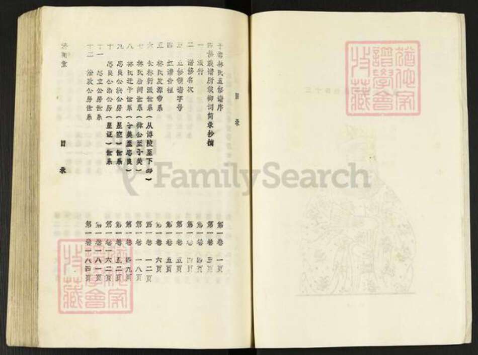 江西省赣州市于都县梓山镇江西省赣州市林氏济南堂族谱-雩林五次迭修族谱.pdf电子版预览图5