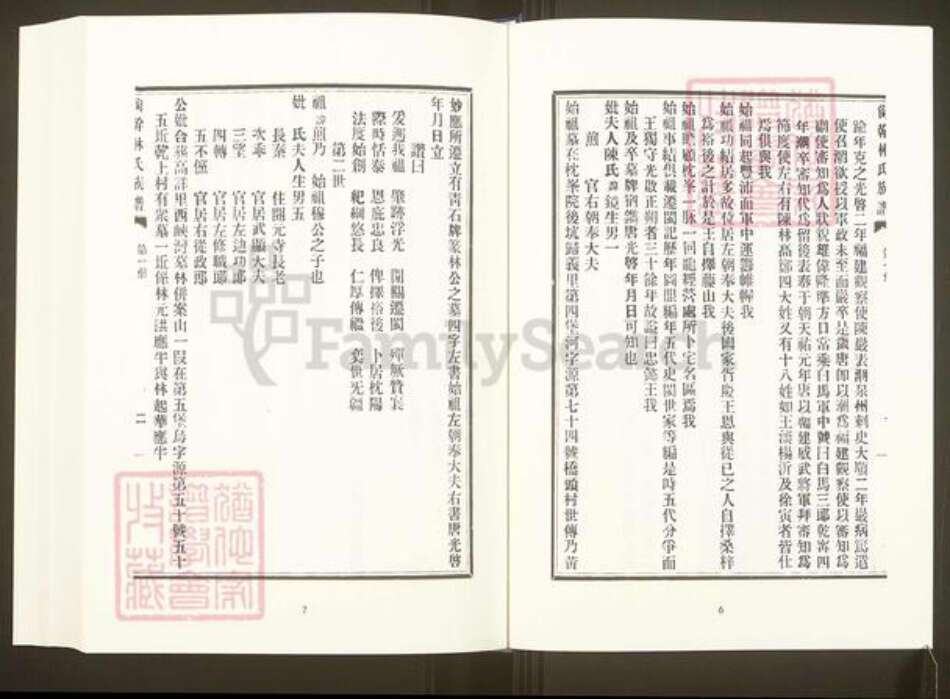 福建省福州市松下镇福建省福州市福清市林氏族谱-中国珍稀家谱丛刊.福州族谱丛刊.第20~26册.陶江林氏族谱.pdf电子版预览图5