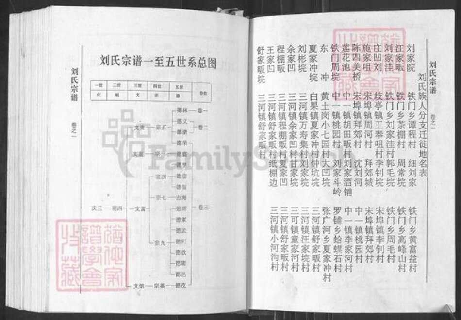 湖北省黄冈市麻城市宋端口镇刘氏族谱-刘氏宗谱.pdf电子版预览图3