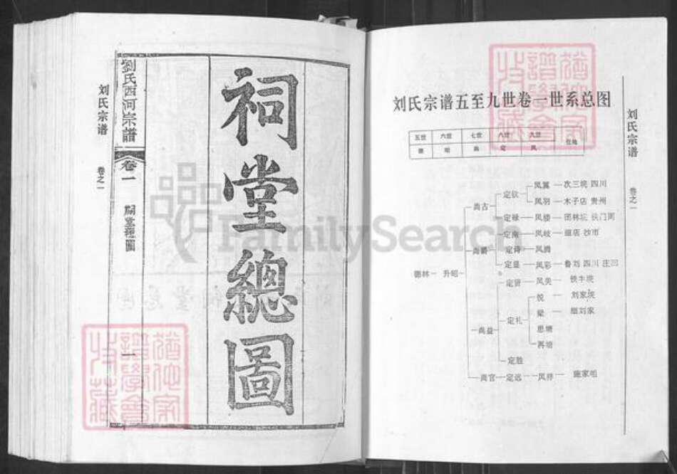 湖北省黄冈市麻城市宋端口镇刘氏族谱-刘氏宗谱.pdf电子版预览图4