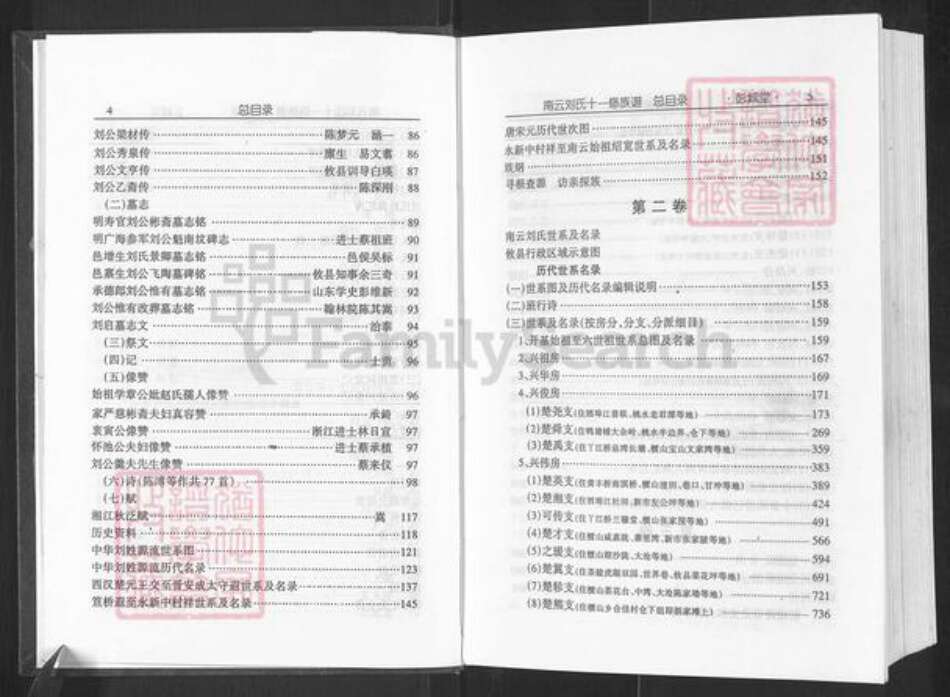 湖南省株洲市攸县联星街道刘氏彭城堂族谱-南云刘氏十一修族谱.pdf电子版预览图4