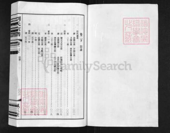 江苏省常州市武进县刘氏佩三堂族谱-常州新安刘氏宗谱.pdf电子版预览图1