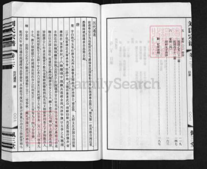 江苏省常州市武进县刘氏佩三堂族谱-常州新安刘氏宗谱.pdf电子版预览图2