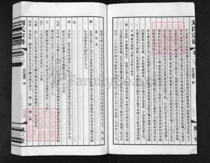 江苏省常州市武进县刘氏佩三堂族谱-常州新安刘氏宗谱.pdf电子版预览图3