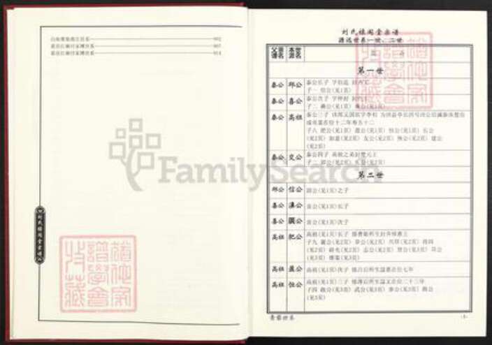 湖北省咸宁市蒲圻市中伙铺镇刘氏禄阁堂族谱-刘氏禄阁堂宗谱.pdf电子版预览图4