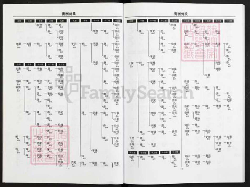 江西省宜春市丰城市段潭乡刘氏族谱-青洲刘氏宗谱.pdf电子版预览图5