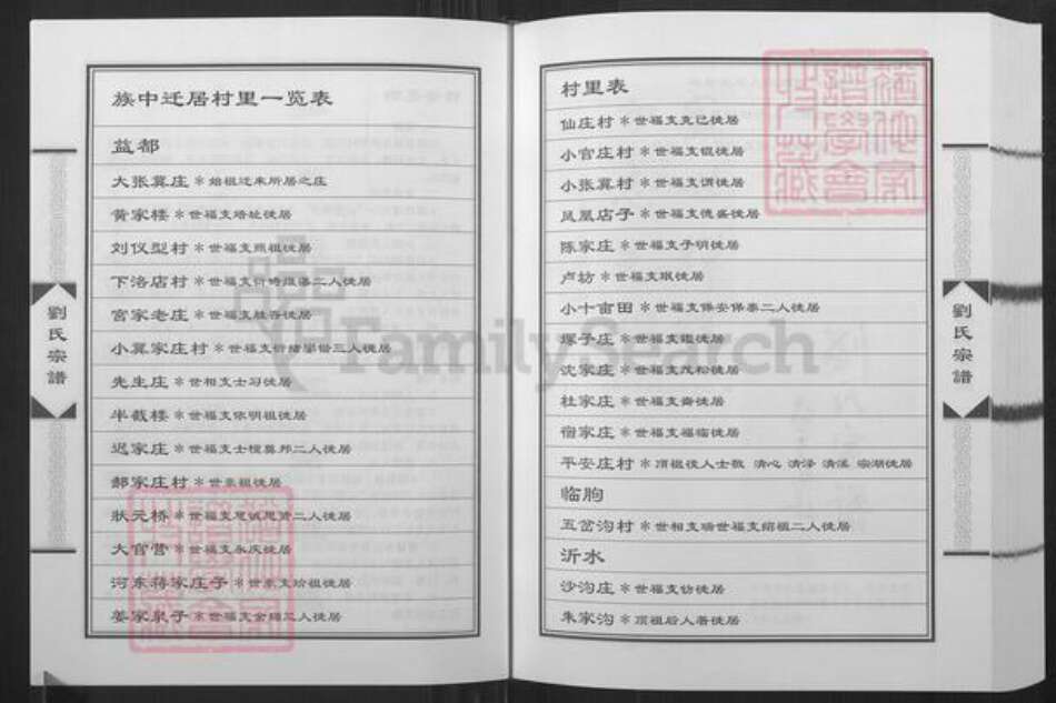 山东省潍坊市青州市弥河镇刘氏族谱-刘氏宗谱.pdf电子版预览图4